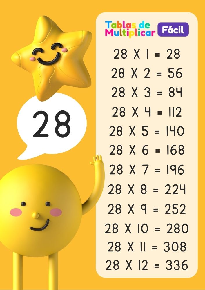 Tabla del 28 para niños, descargar PDF para imprimir